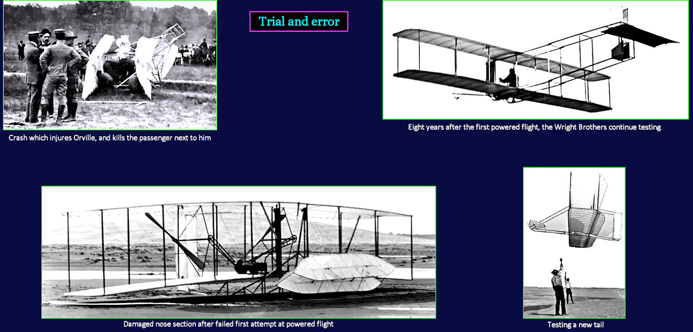 Wright Brothers testing, 1900s